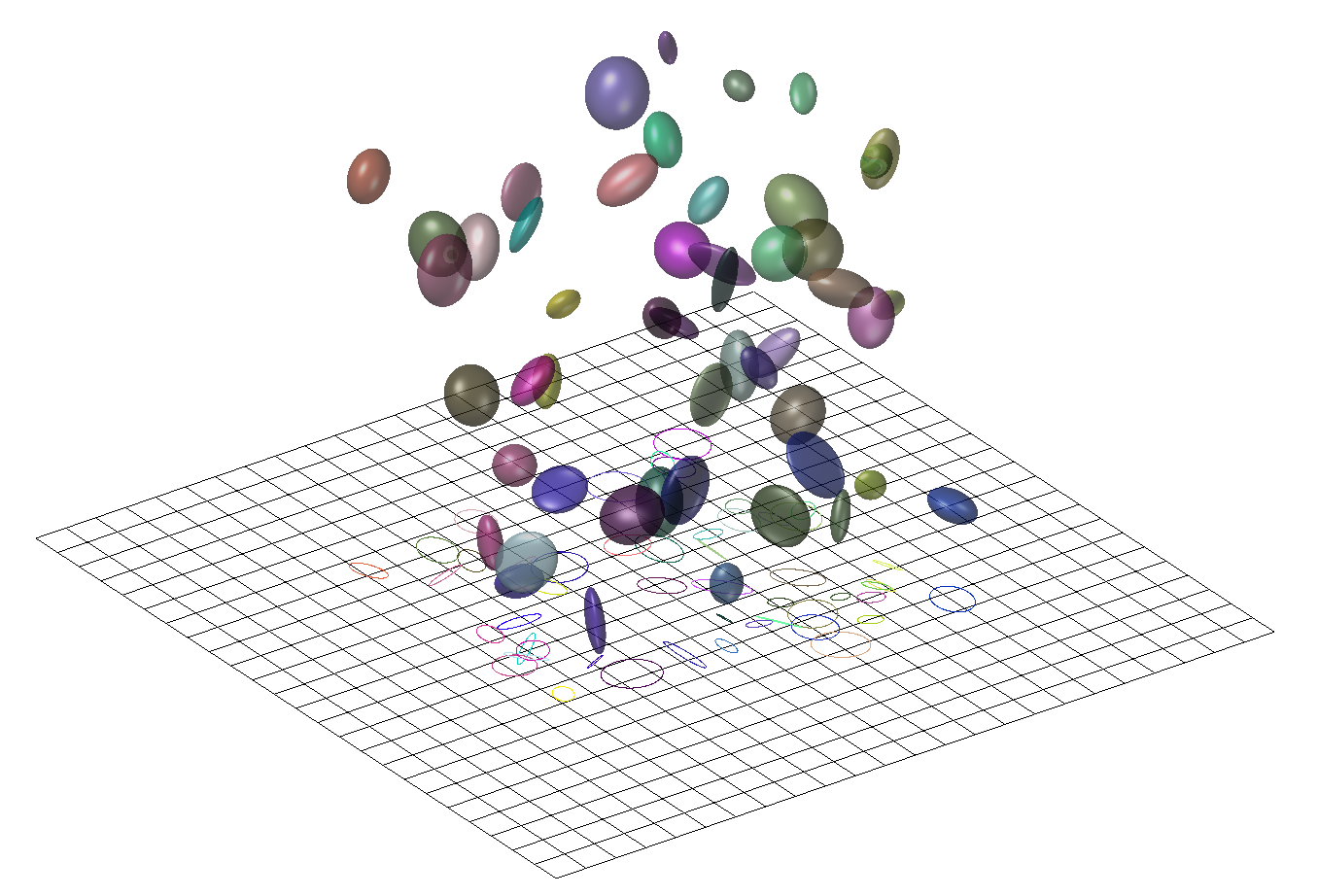 Math Derivation of 3D Gaussian Splatting | 我起初心向明月